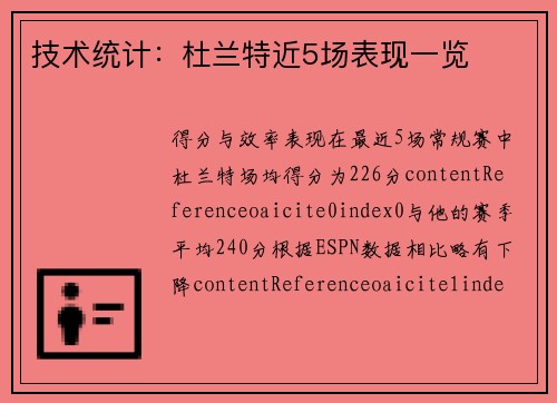技术统计：杜兰特近5场表现一览